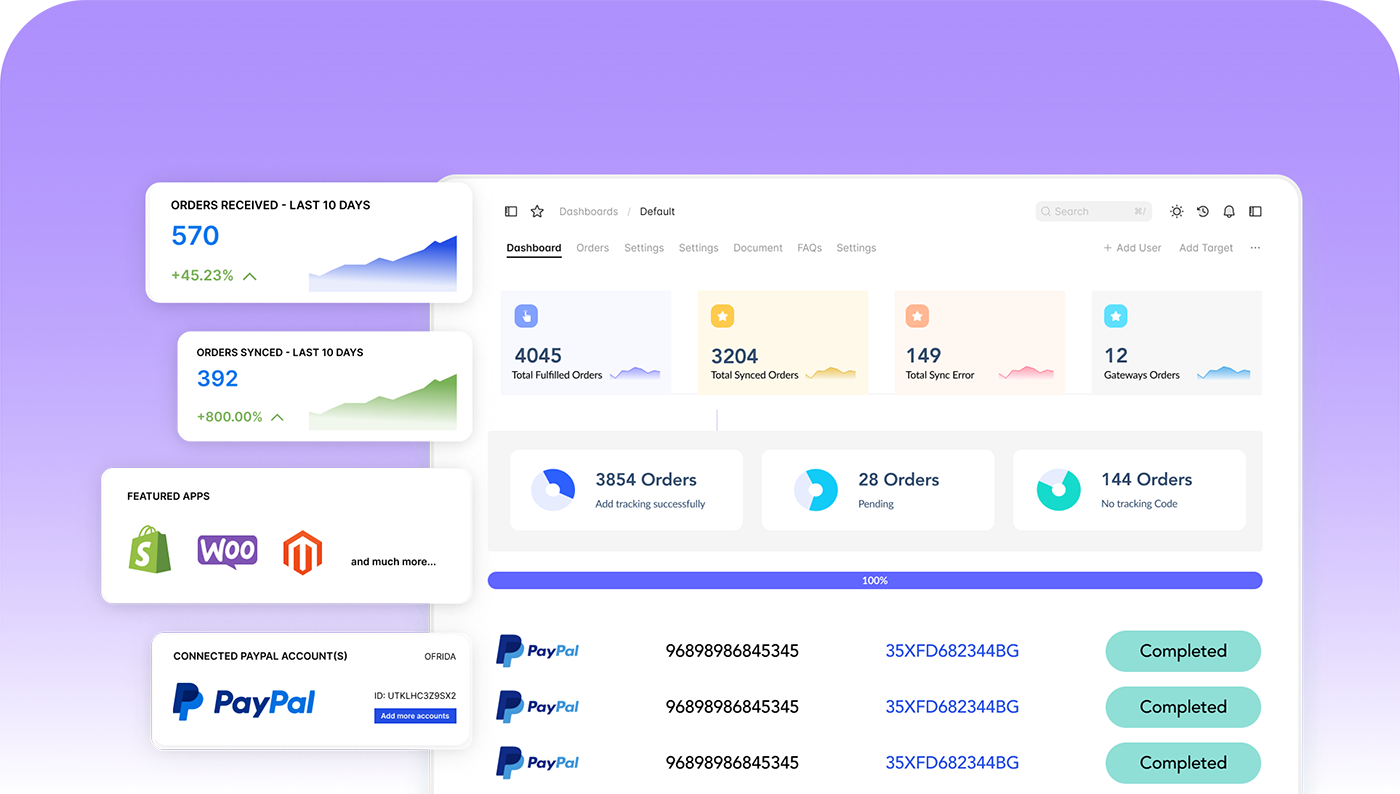 Powerful Dashboard
